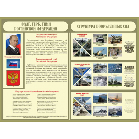 СТН-064 - Структура вооруженных сил 1200х900