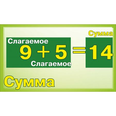 Сумма